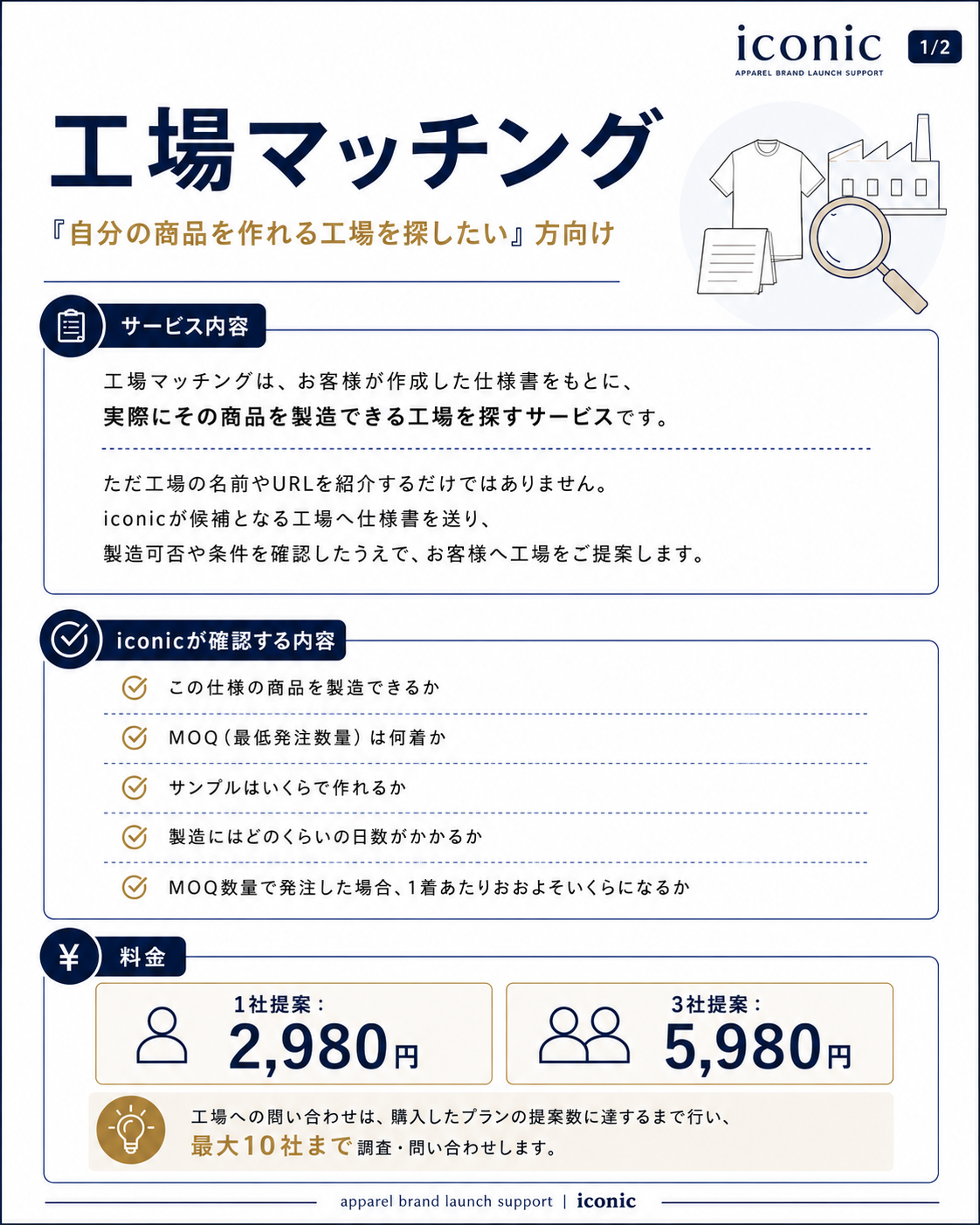 工場マッチング　3社