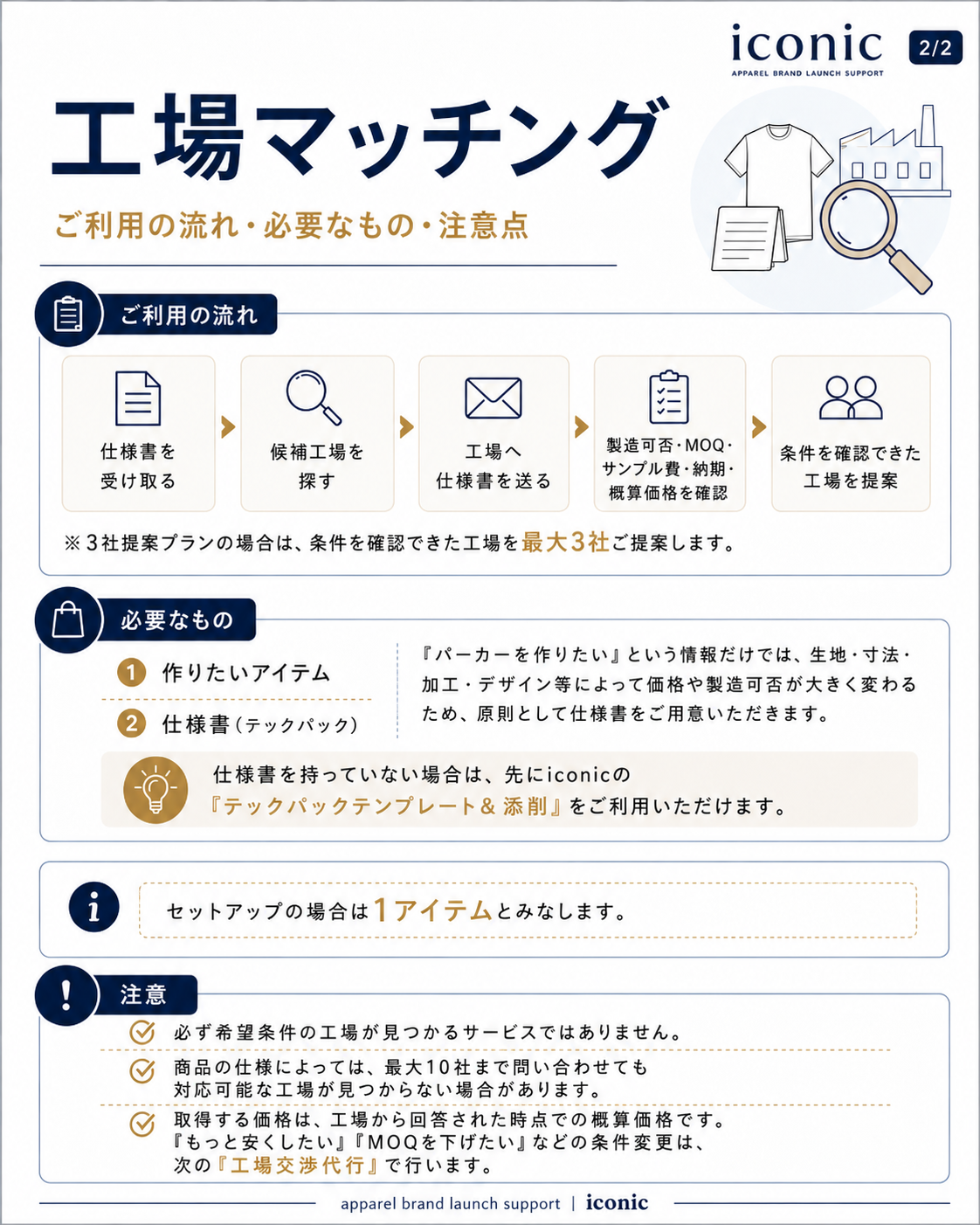工場マッチング　3社