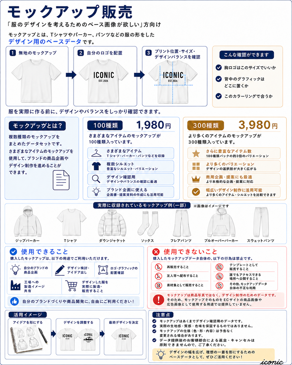 モックアップ