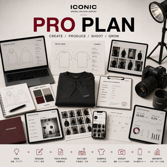 PRO PLAN