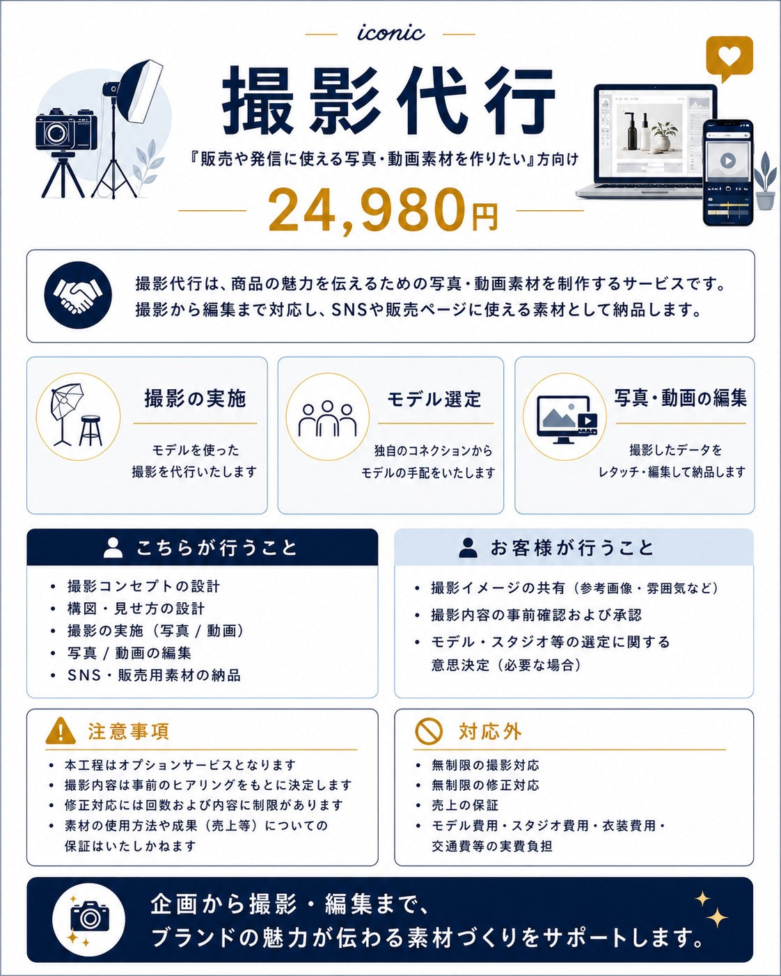 撮影代行