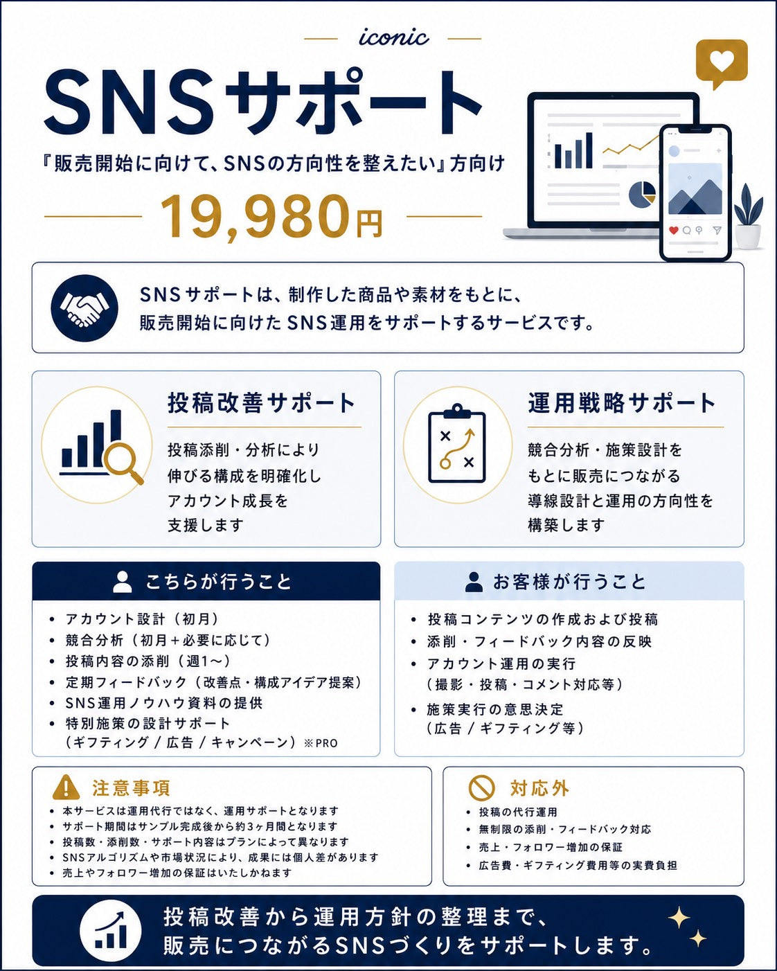 SNSサポート